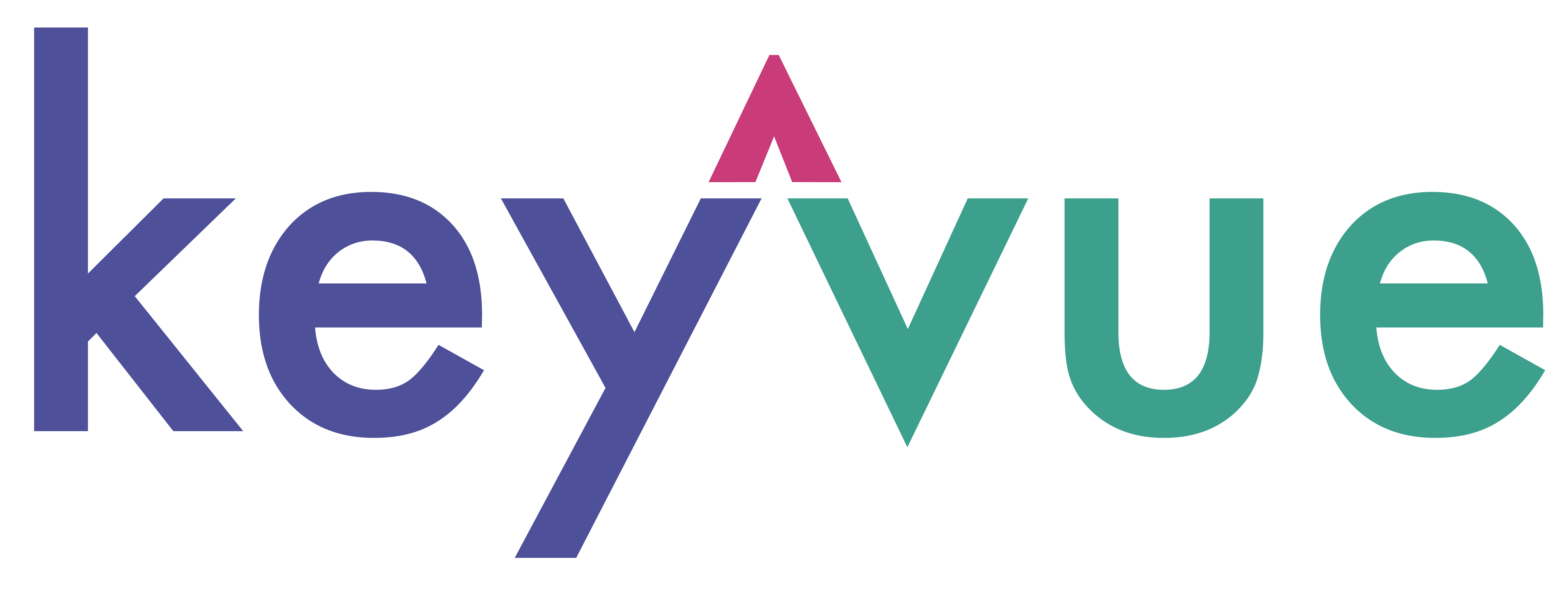 Keyvue Portal